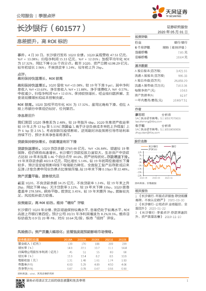 长沙银行股票代码，探索与解析