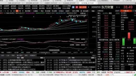 警惕，不正规炒股软件的下载风险