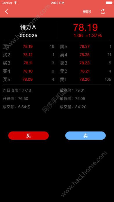 手机模拟炒股软件app排名及其功能特点