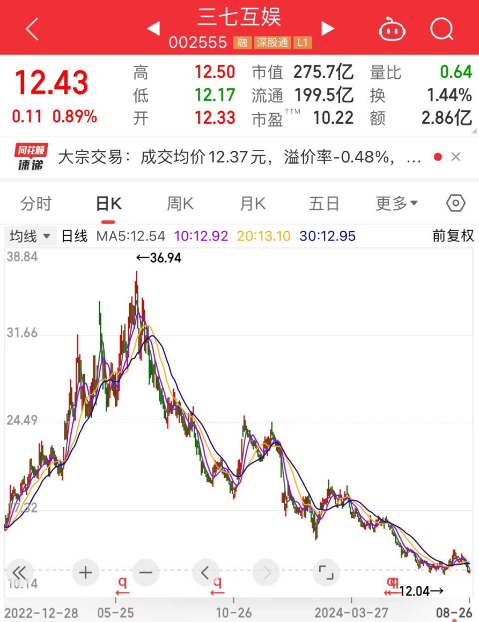 探索37互娱股票，市场的新焦点