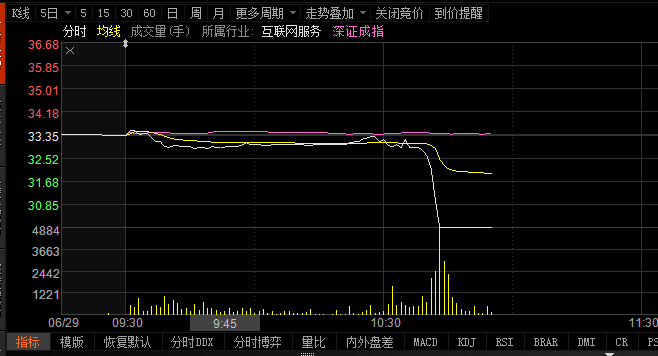 凯瑞德股票股吧，投资热点与深度解析