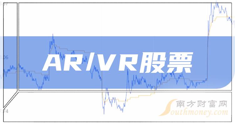股票VR，重塑投资领域的未来之路