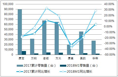燃气类股票，投资趋势与市场前景分析