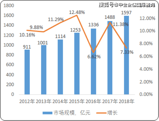 探索300565股票，市场潜力与投资策略