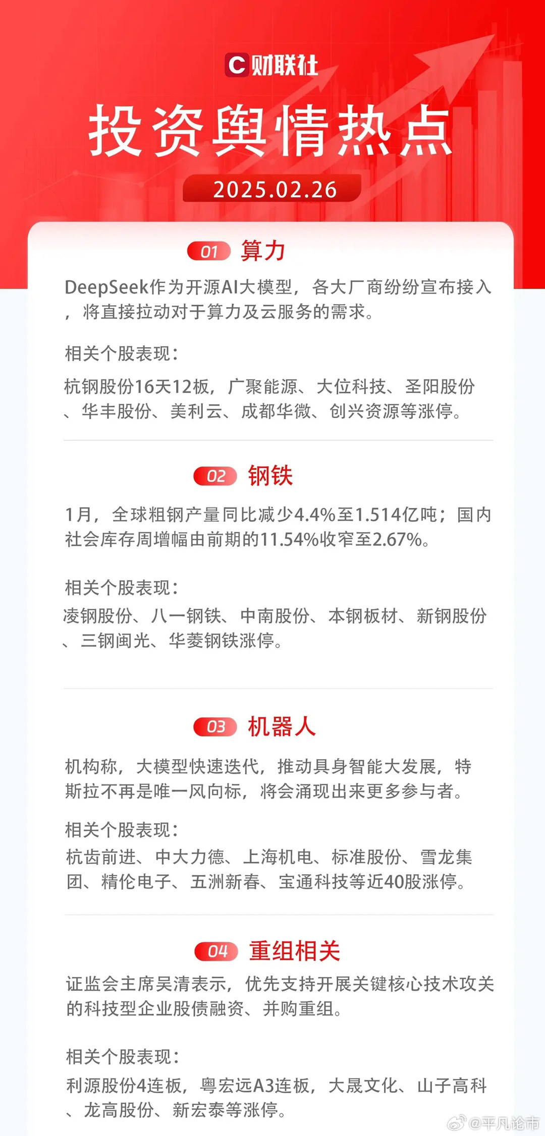 六二三股票，投资的新焦点