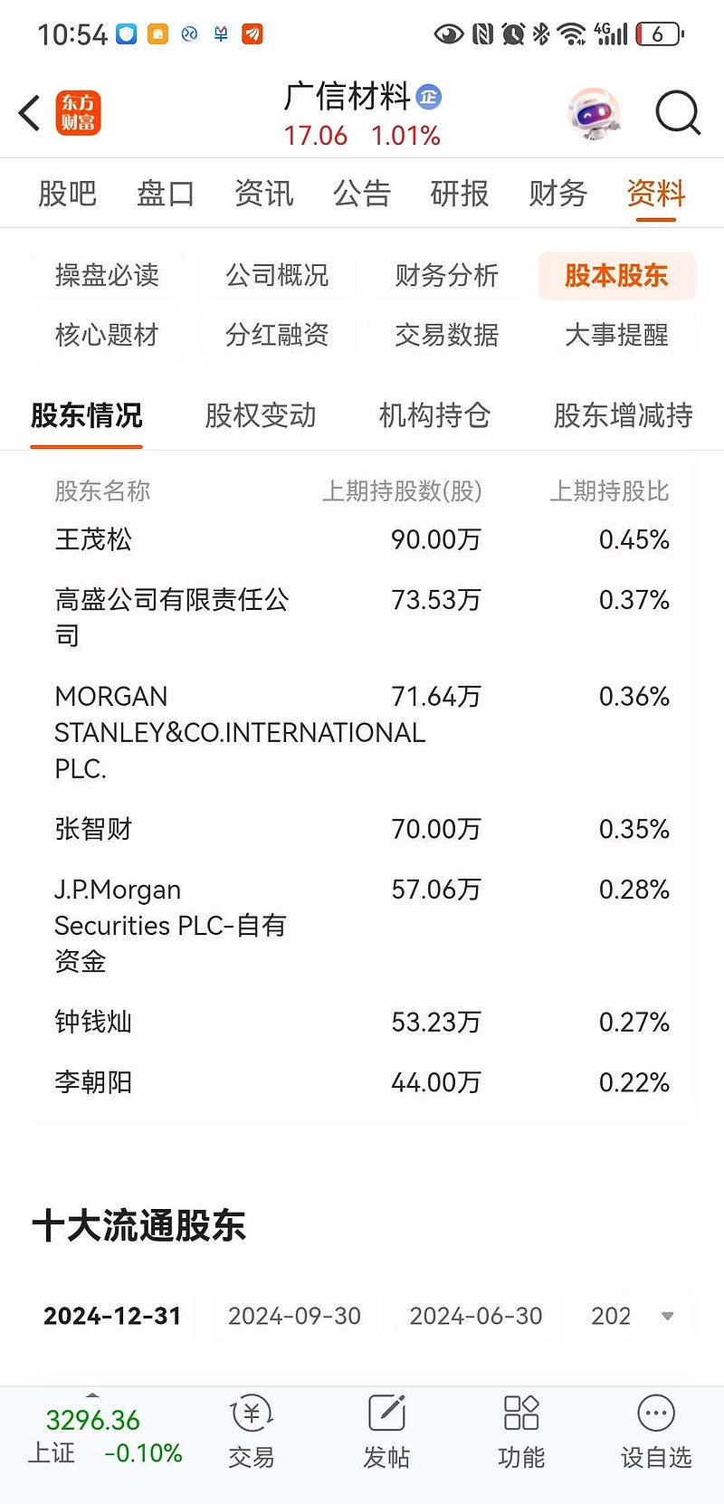 股票广信材料，投资潜力与市场前景分析