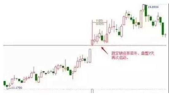 最强炒股软件下载手机版—掌握股市动态，随时随地