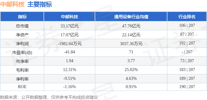 中国邮政股票，深度解析与前景展望