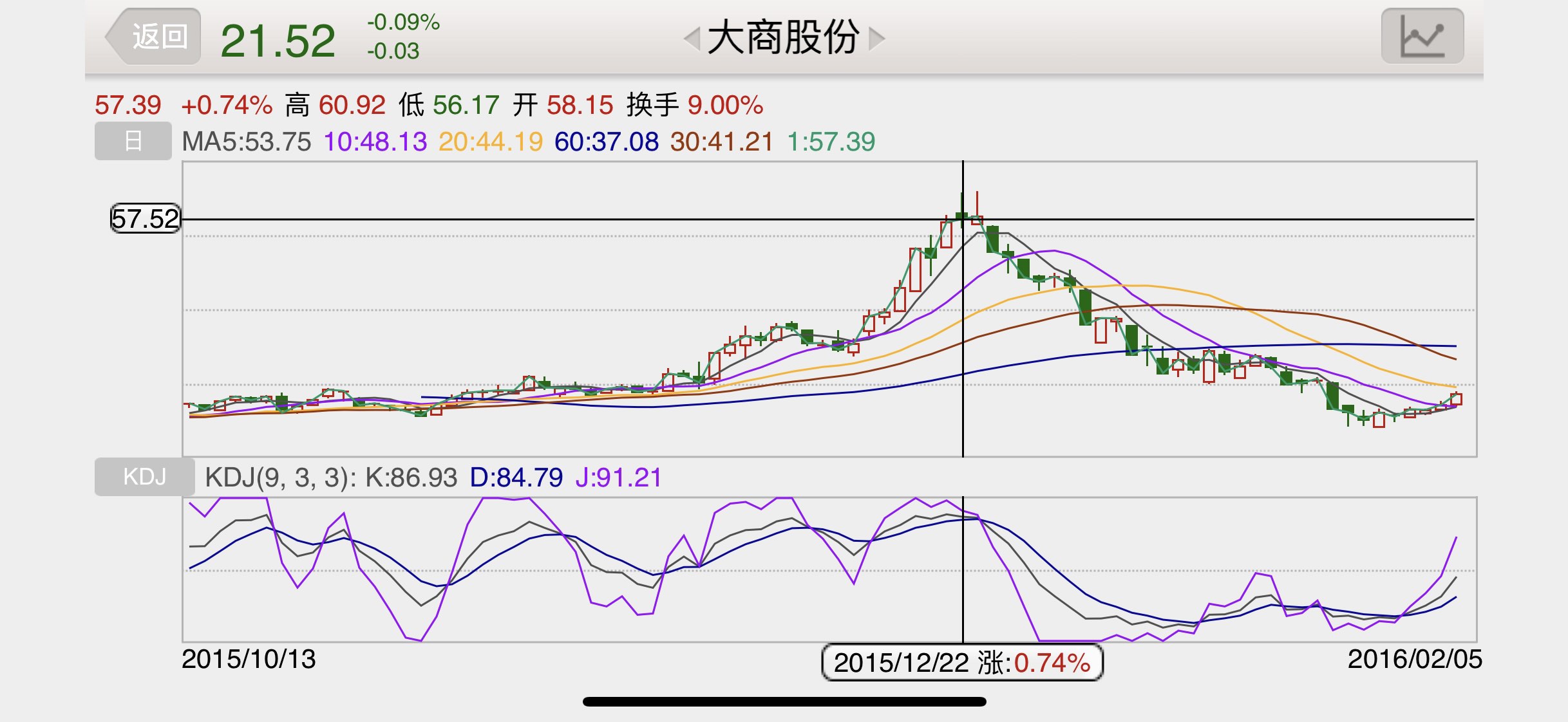 探索600498股票在股吧的投资魅力