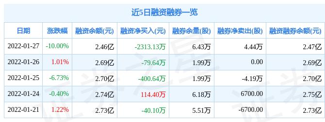 游资用电脑炒股软件解析