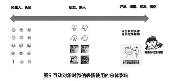 股票场内撤单详解，概念、操作与影响