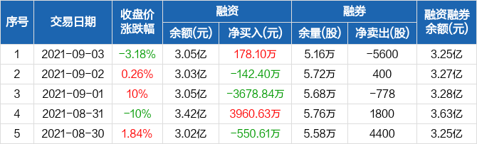 吉比特股票股吧，探索数字世界的投资机遇与挑战