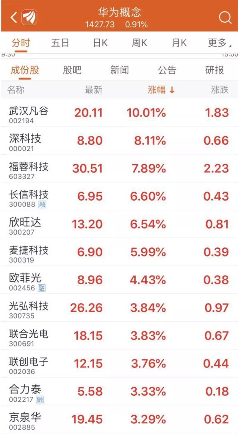 麦捷科技股票最新消息全面解析
