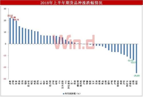 道道全股票最新消息，市场走势与行业展望