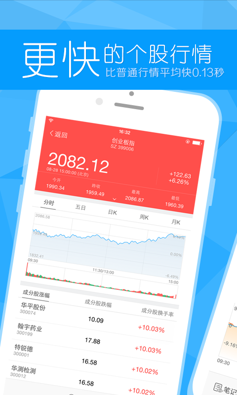 新手机炒股软件下载，引领移动金融新时代的投资利器