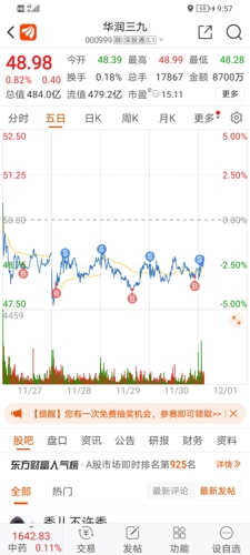 三九药业股票，投资潜力与市场前景分析