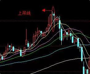 股票涨势之最，探寻涨幅最大的股票之路