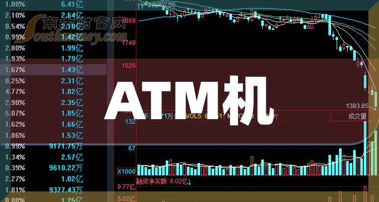 汇炒股软件免费下载，探索股票市场的便捷工具
