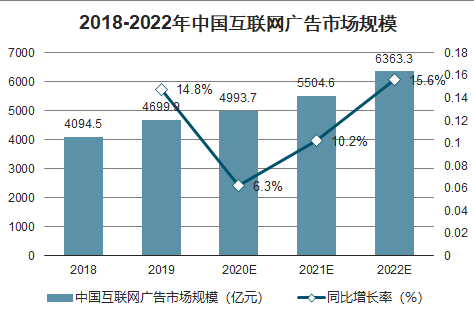 天茂集团股票，投资潜力与市场前景分析