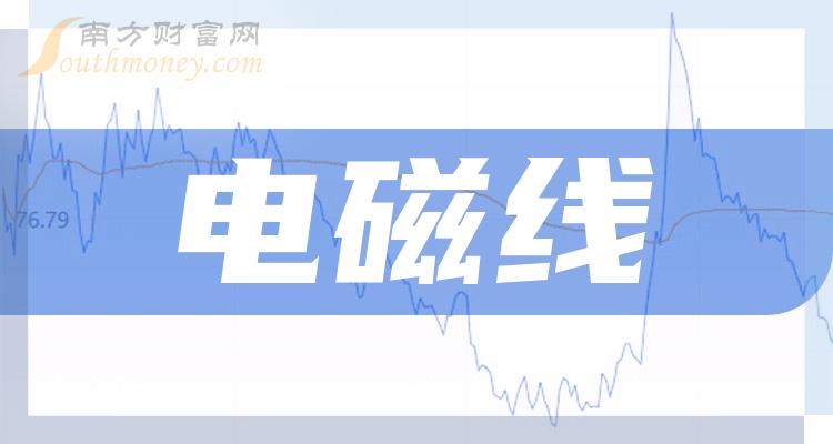 股票百利电气，探究与洞察