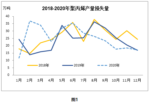 华东医药股票价格，市场走势与影响因素分析