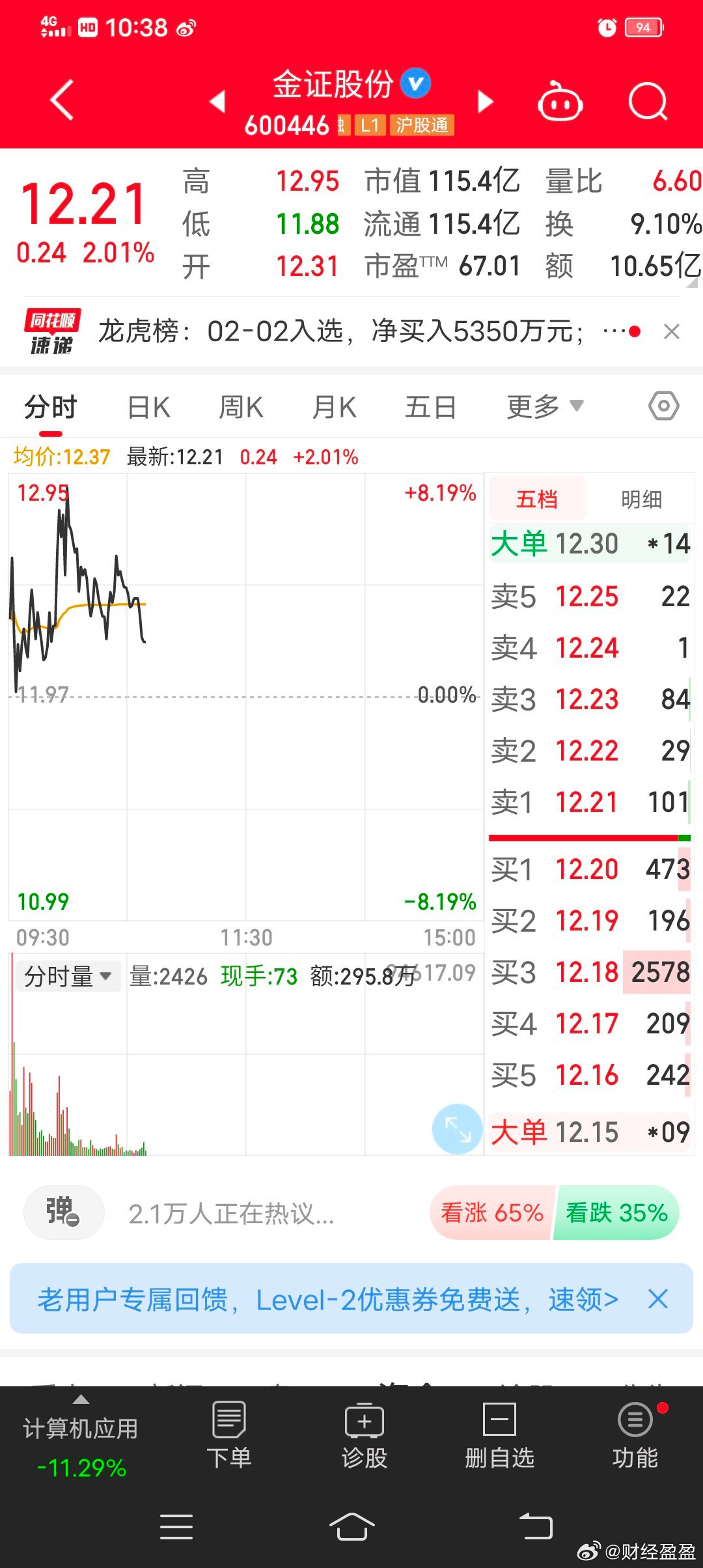股票002885，深度解析与市场前景展望
