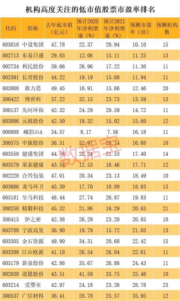 东吴证券股票，深度解析与投资策略