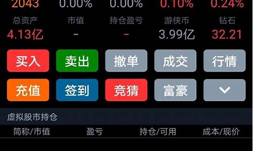 成都模拟炒股软件下载，开启你的投资之路