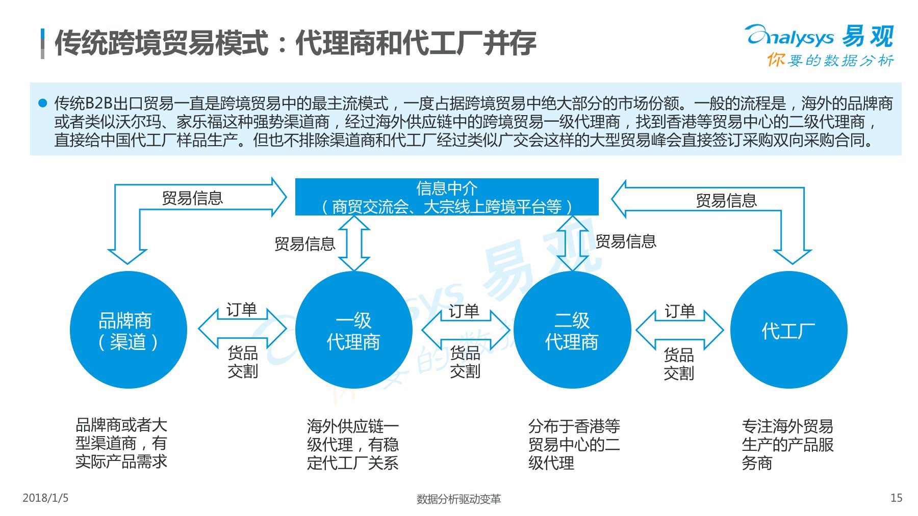 股票证券交易时间，探究市场运作的关键节点