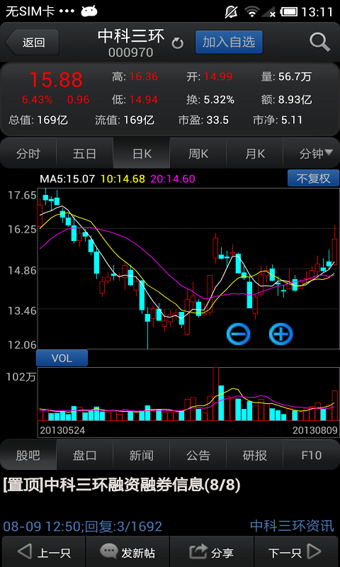中弘炒股软件下载，引领您进入智能投资新时代的首选工具