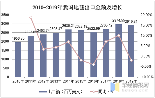 中国船舶重工股票，投资潜力与市场展望