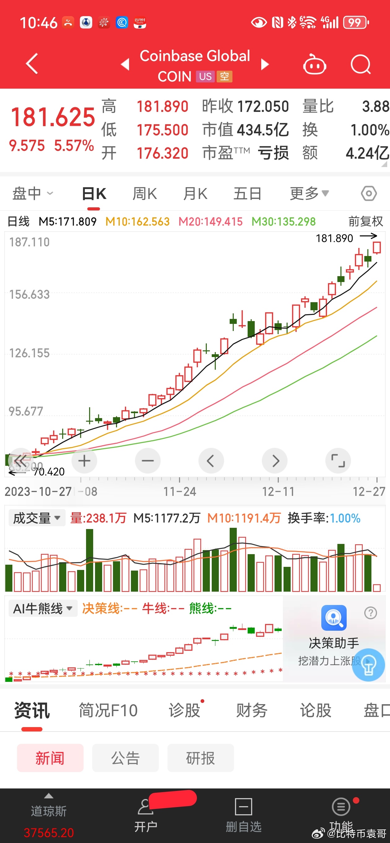 探索Cube股票，投资的新领域