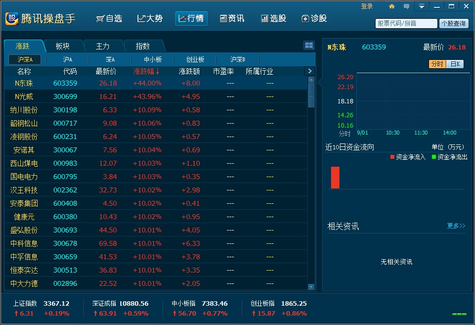 操盘手炒股软件官网下载指南