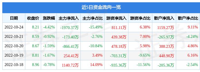 天山股份股票股吧，探究与前景展望