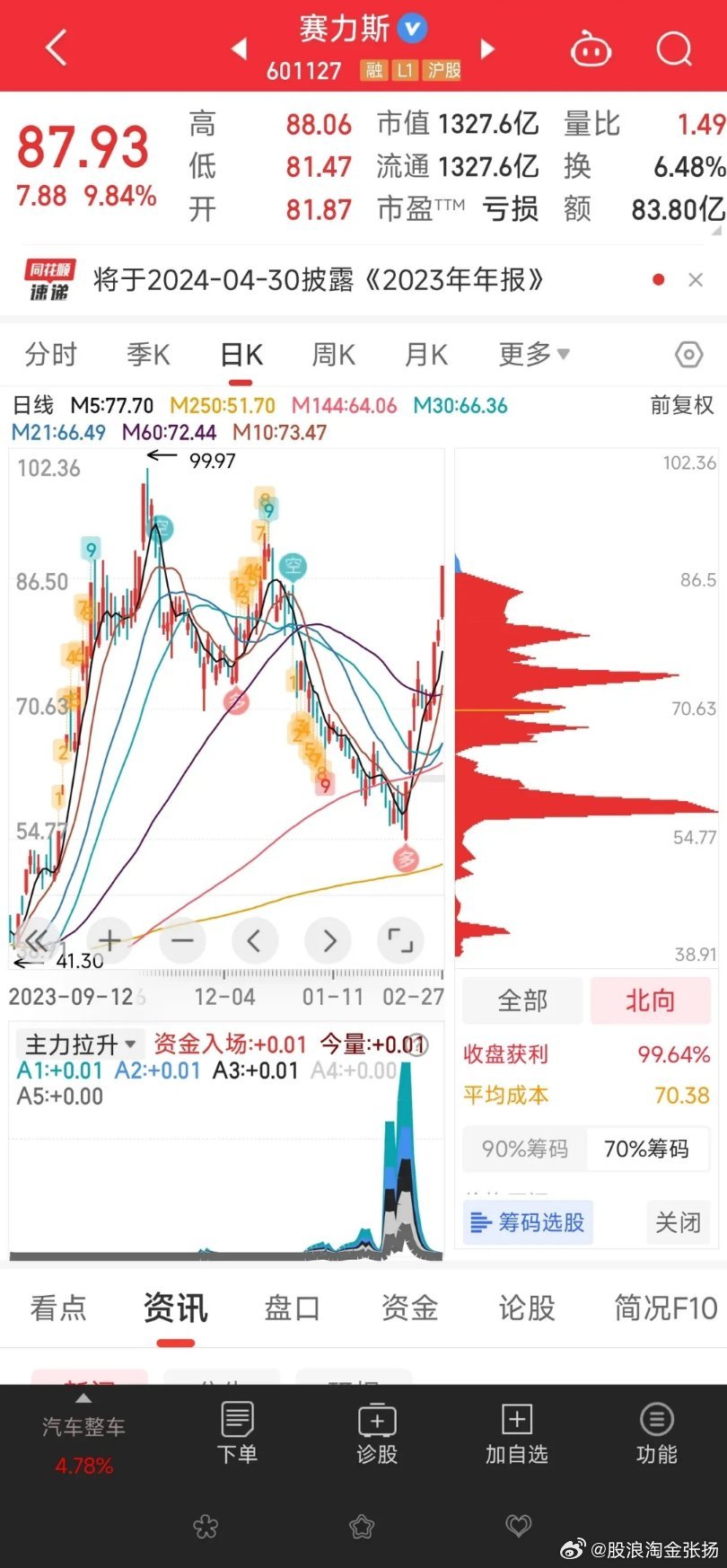 力盛赛车股票论坛，探索赛车产业的金融脉搏