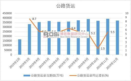 燃气类股票，投资趋势与市场前景分析