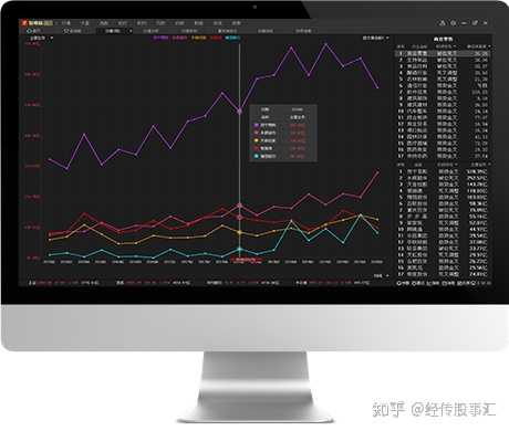各种炒股软件电脑版，功能、特点与使用指南
