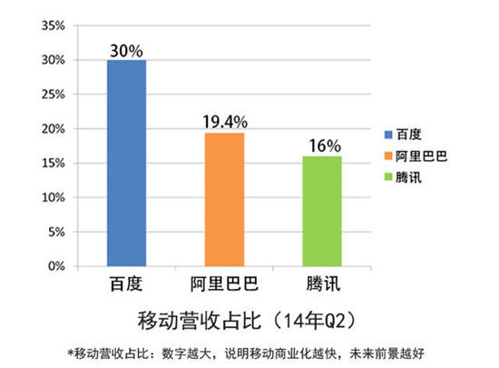 腾讯股票购买指南，一步步教你如何操作