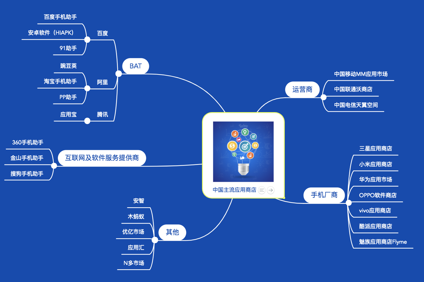 板块连板炒股利器，手机软件应用解析