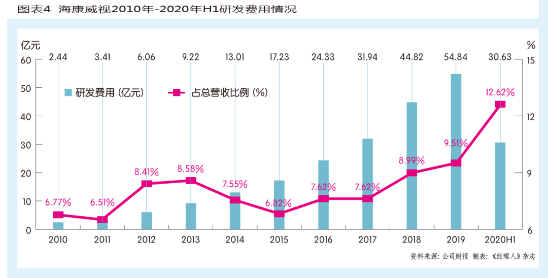 海康威视股票最新消息深度解析