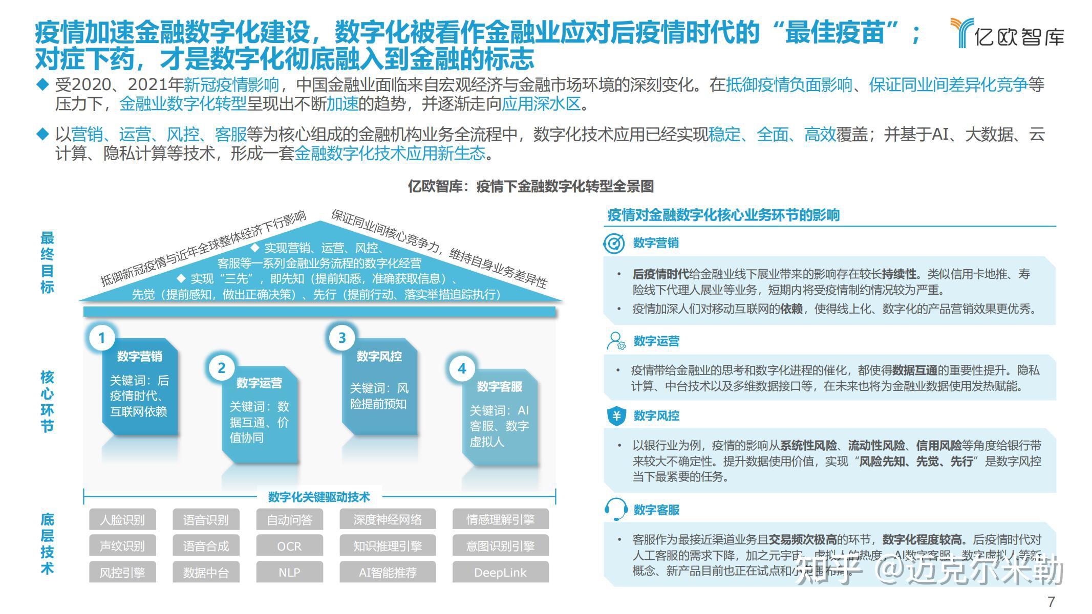 大数据软件与炒股软件下载，探索金融市场的数字化未来