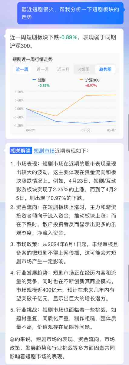 AI炒股软件下载途径详解