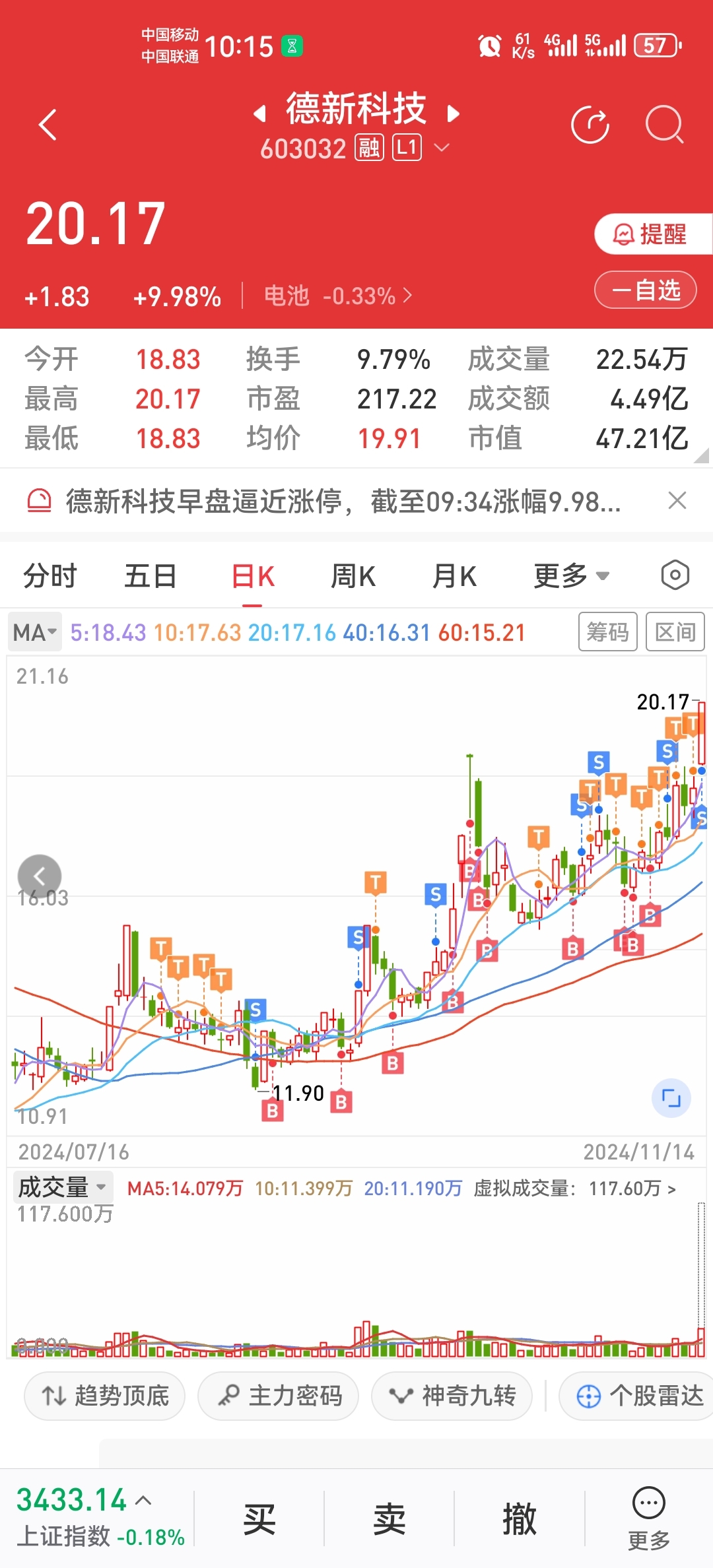 新生科技股票，探索未来科技领域的投资机遇
