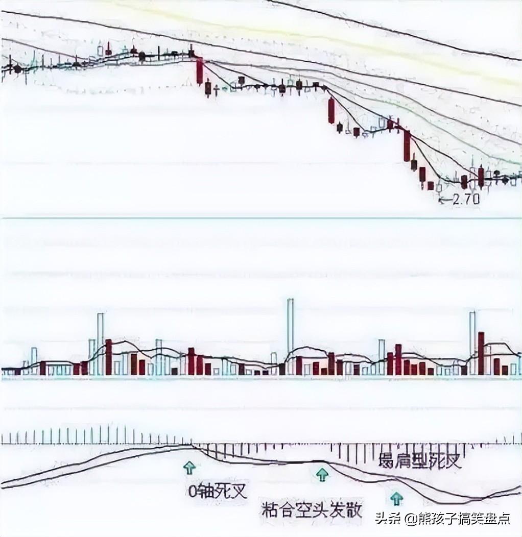 手机炒股软件十强，引领股市新时代的利器