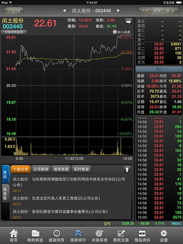 交易手机炒股软件，引领股市新时代的投资利器