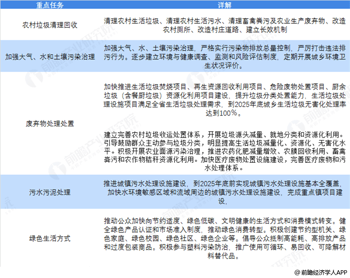 海南相关股票的投资前景与发展趋势分析