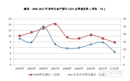 今日上涨股票，市场走势分析与投资策略调整