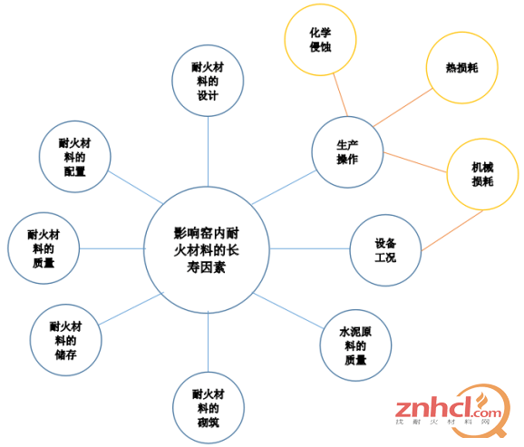 股票场内撤单详解，概念、操作与影响