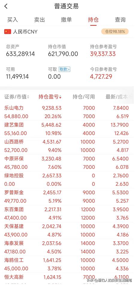 股票，探索投资世界的奥秘与挑战