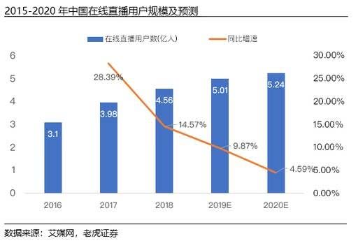 主板股票，定义、功能及其在资本市场的地位